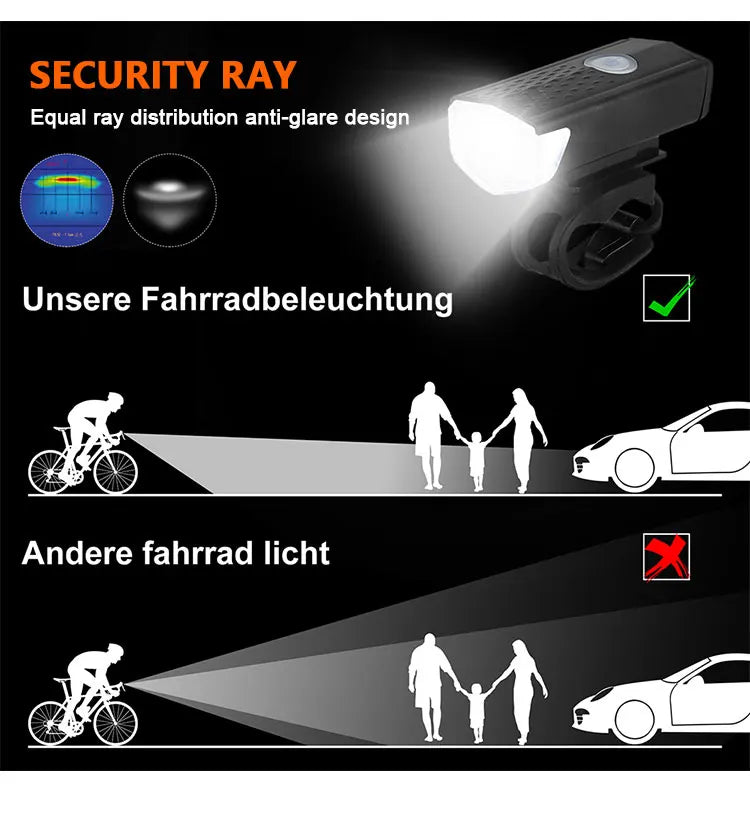 USB Rechargeable Front and Rear, Bike Light Set.