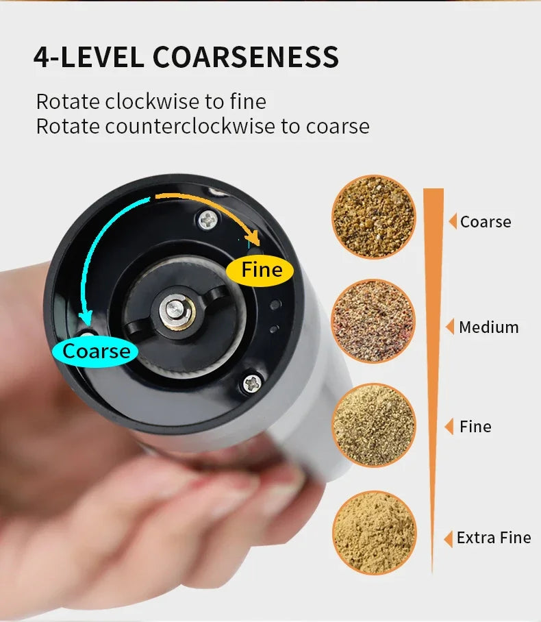 Adjustable Electric Salt & Pepper Grinder - USB Rechargeable
